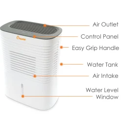 Crane 4-Pint Compact Dehumidifier