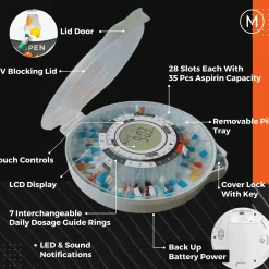 28-Day Mobi Smart Pill Dispenser