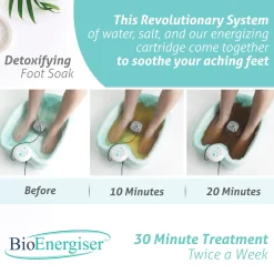 Detox Foot Spa and Refills