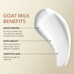 Dionis Goat Milk Body Lotion