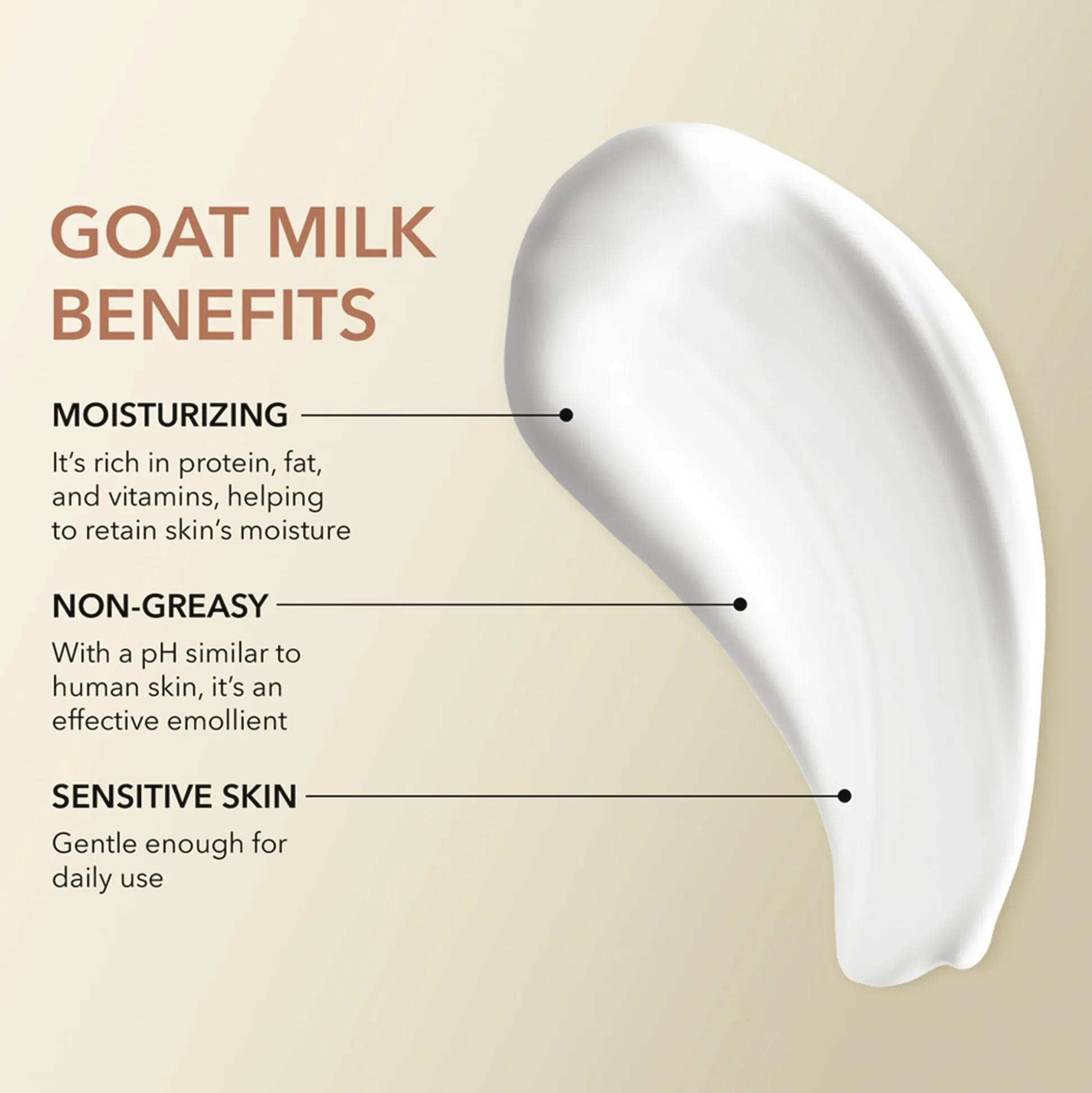 Dionis Goat Milk Sole Keeper Foot Cream