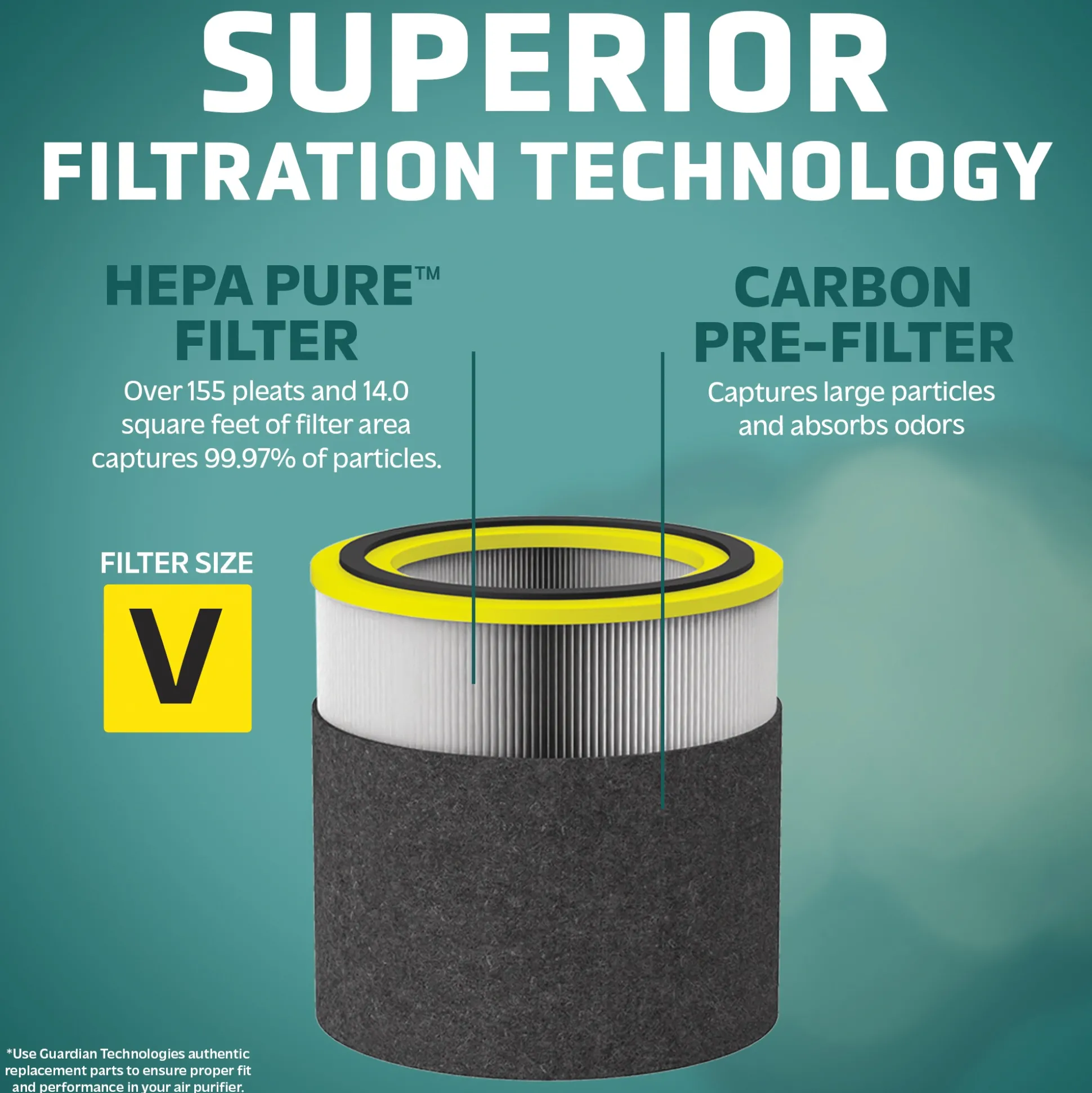 GermGuardian HEPA Pure FLT151 Replacement Combo Filter