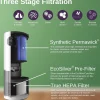 Hunter Replacement HEPA Filter