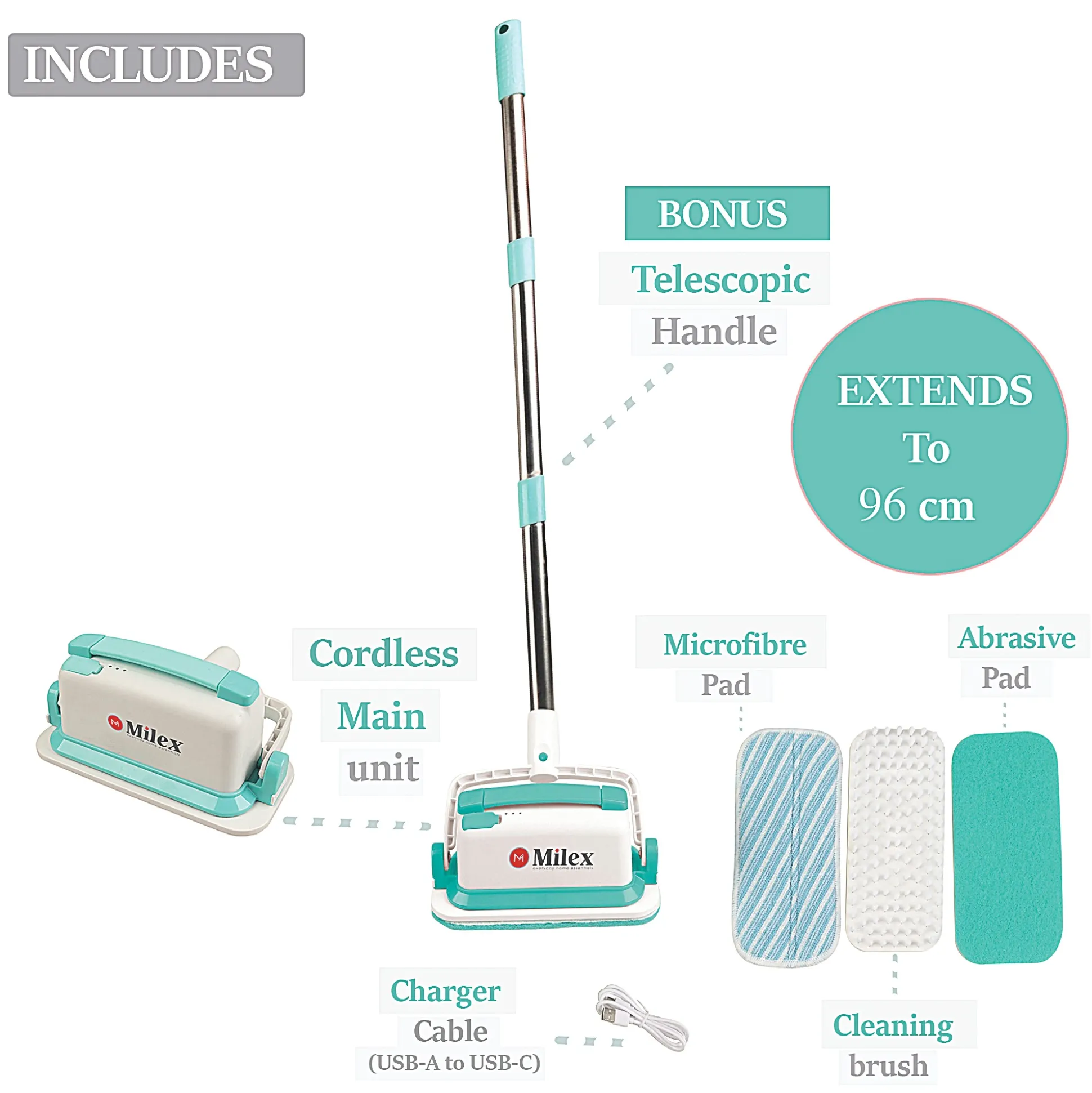 Milex GoScrubber