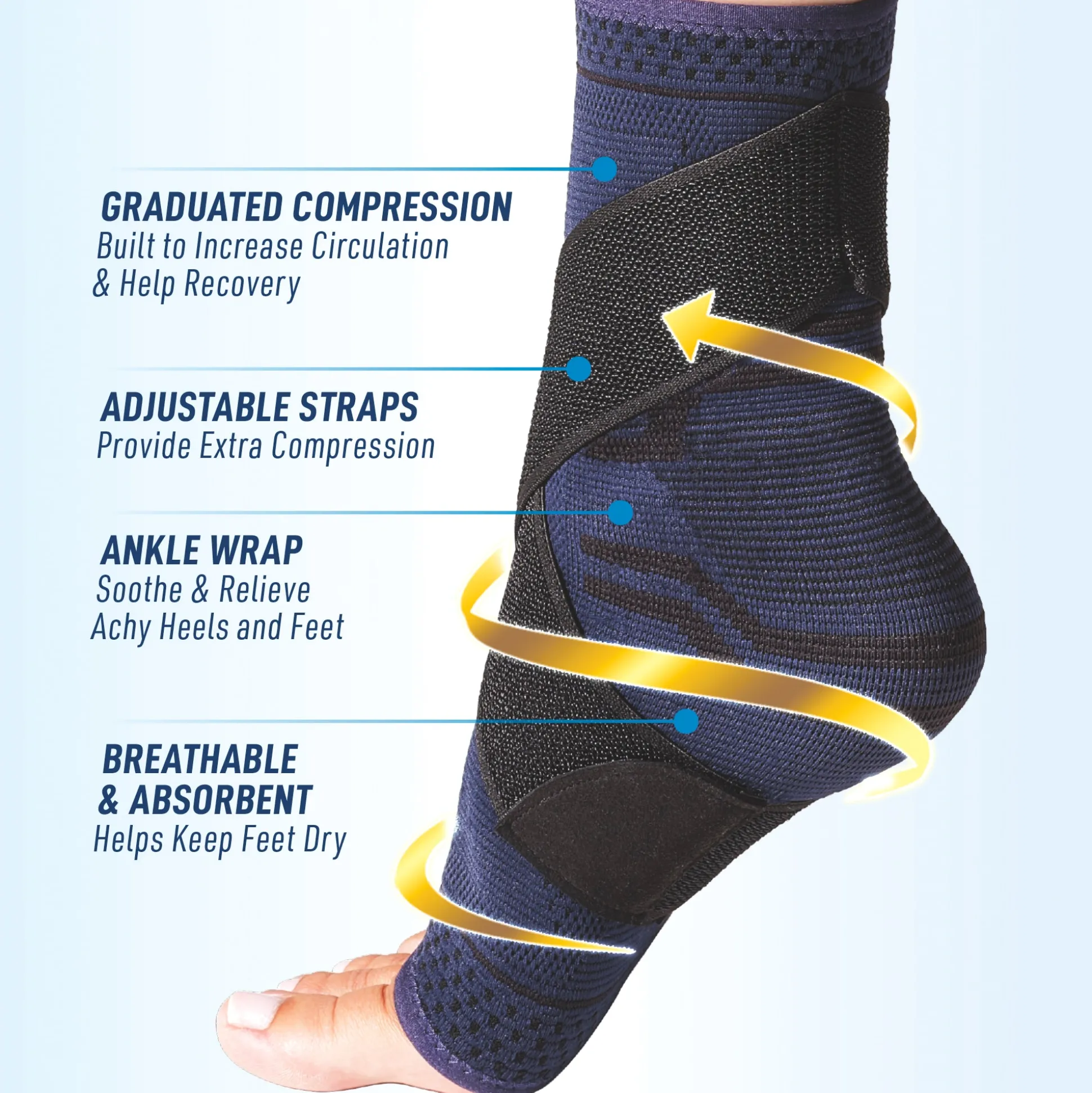 Miracle Foot Relief Compression Sleeve
