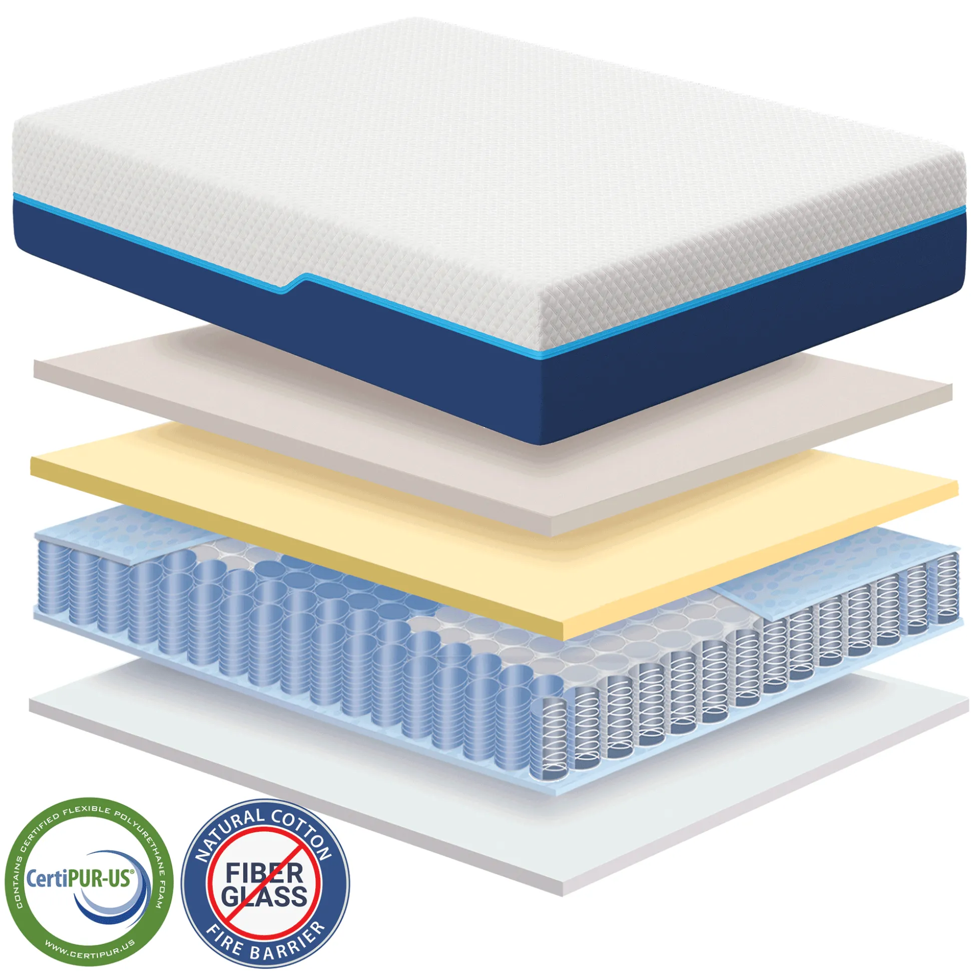 Nautica 12" Energize Mattress