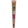 Pflueger Complete Fly Kit Fishing Combo