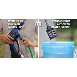 Turbo Jet Hydro X5 Cordless Pressure Washer