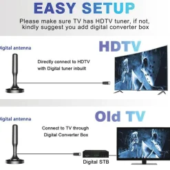 Vertical Digital TV Antenna