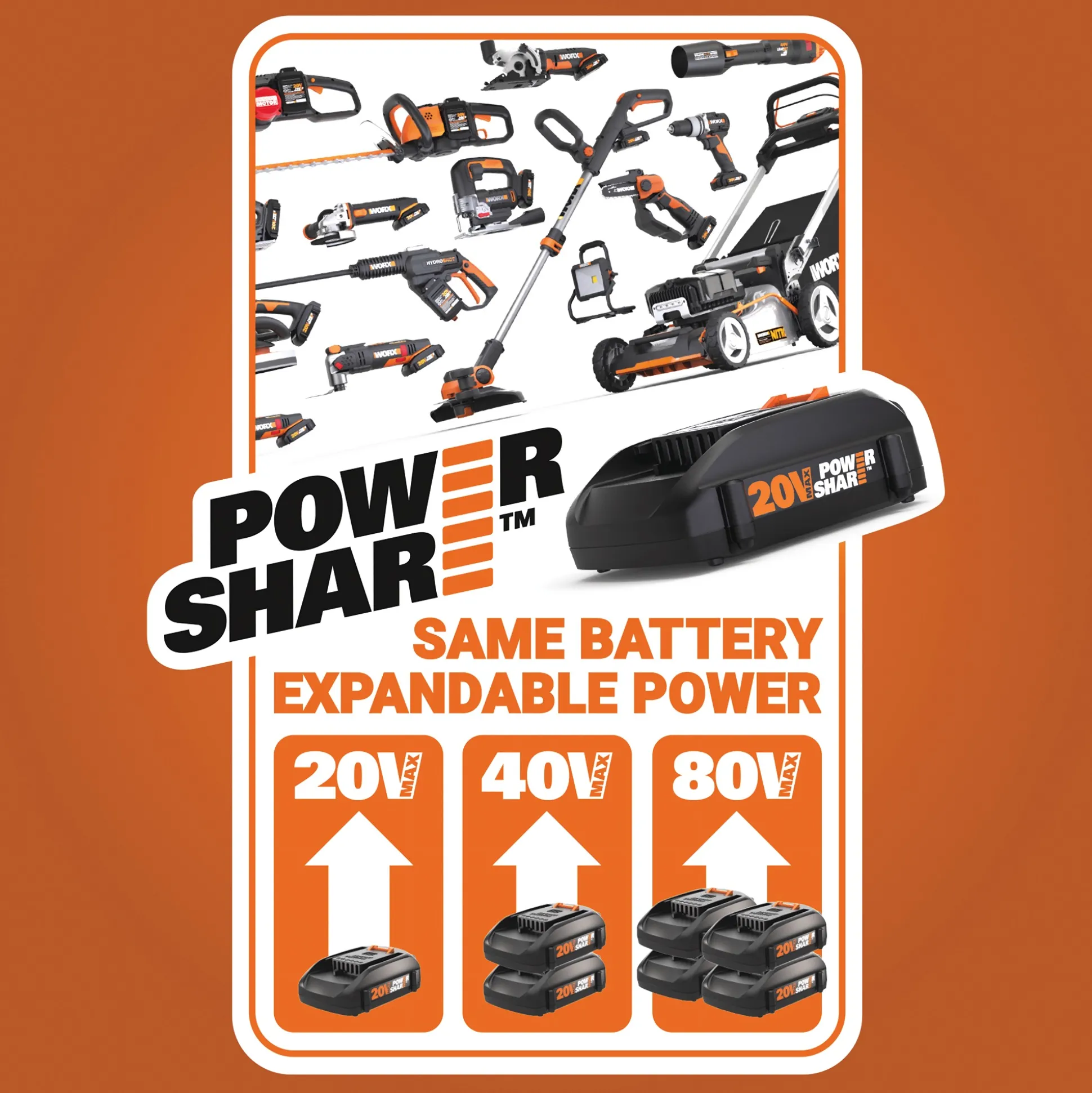 Worx 20V Cordless Lawn Sprayer (Tool Only)