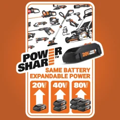Worx 20V Power Share 4.0Ah Hydroshot Portable Power Cleaner (415 MAX PSI)