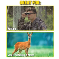 Zoom Optics Deluxe